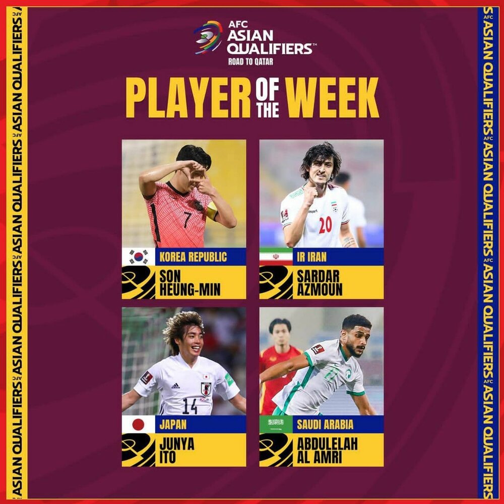 آزمون نامزد بهترین بازیکن هفته انتخابی جام‌جهانی/عکس