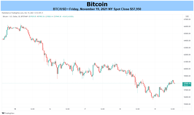 لطفا توضیحی برای تصویر اضافه کنید
