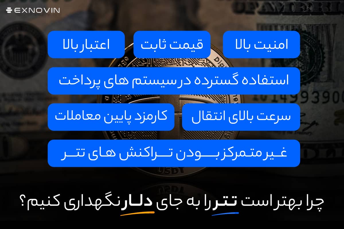 تتر یا دلار؟ سود کدام بیشتر است؟