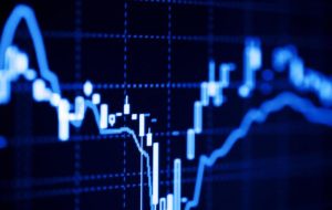 تنظیمات اقدام قیمت دلار آمریکا: EUR/USD، AUD/USD، USD/CAD، USD/JPY