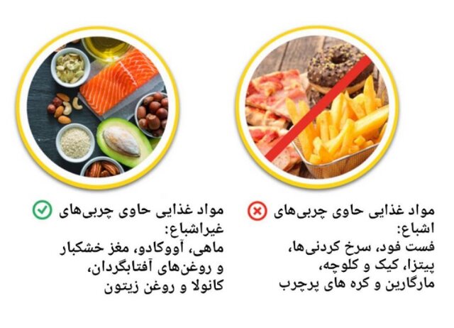 توصیه‌ای برای تقویت سیستم ایمنی