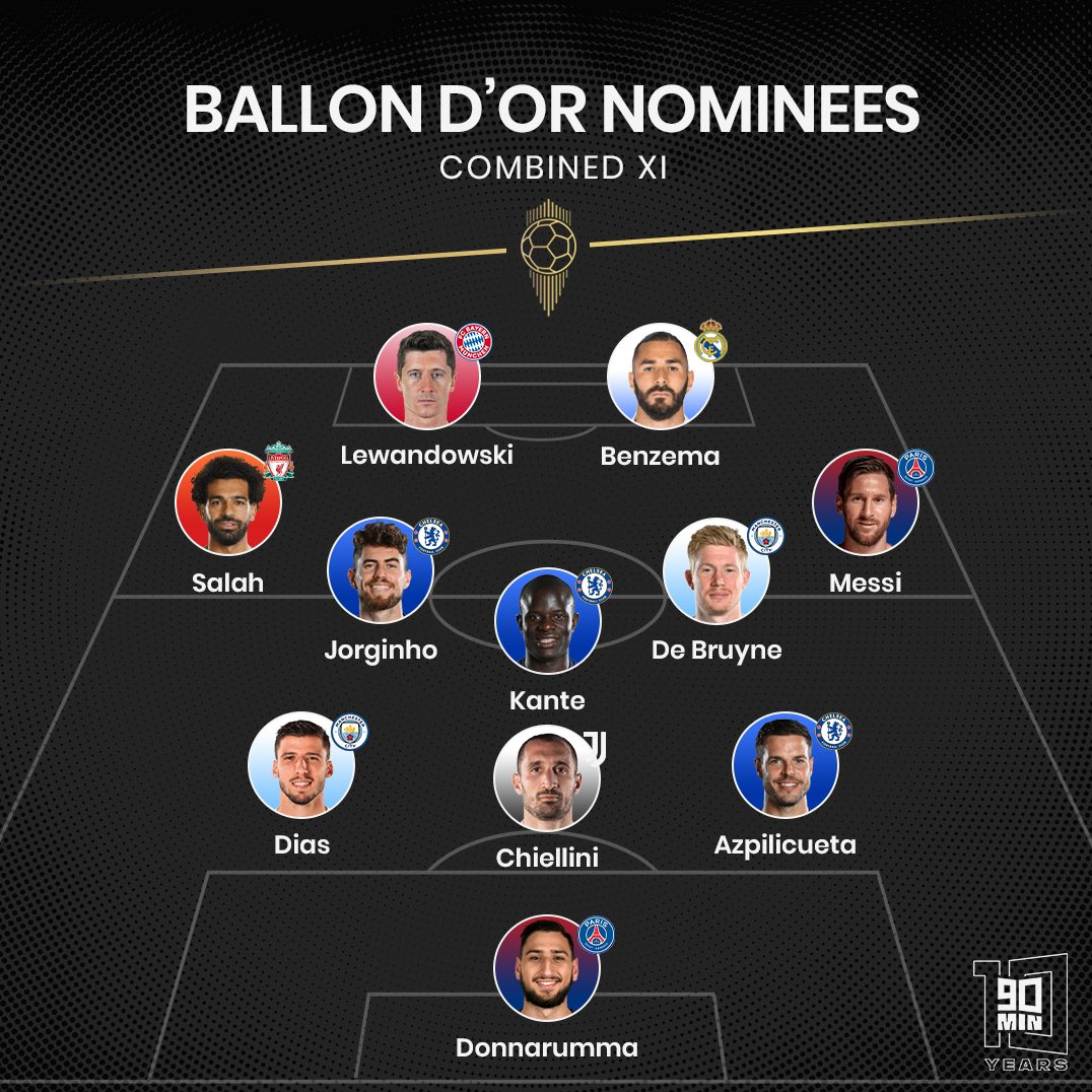 تیم منتخب کاندیداهای توپ طلای ۲۰۲۱ بدون رونالدو/عکس