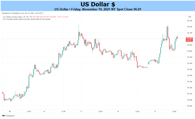 لطفا توضیحی برای تصویر اضافه کنید