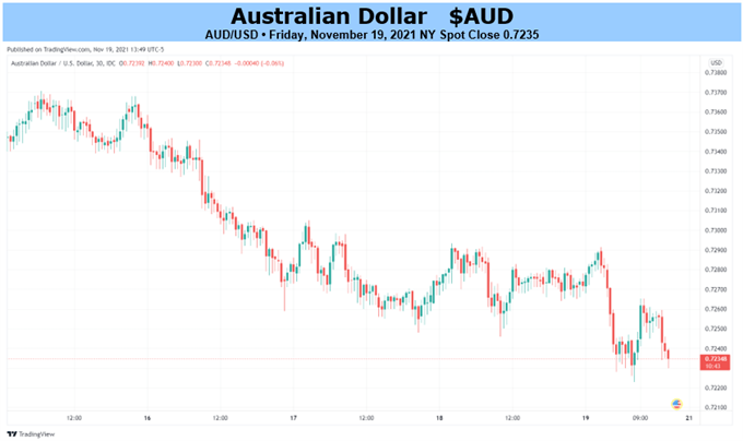 لطفا توضیحی برای تصویر اضافه کنید