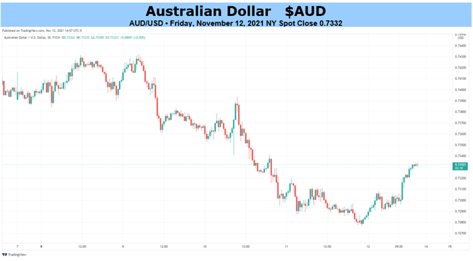 لطفا توضیحی برای تصویر اضافه کنید