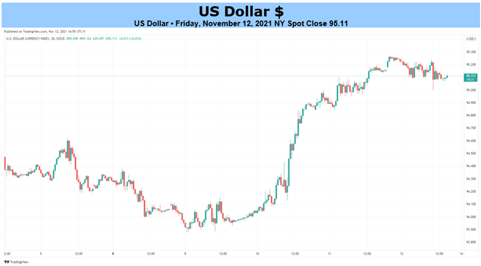 لطفا توضیحی برای تصویر اضافه کنید