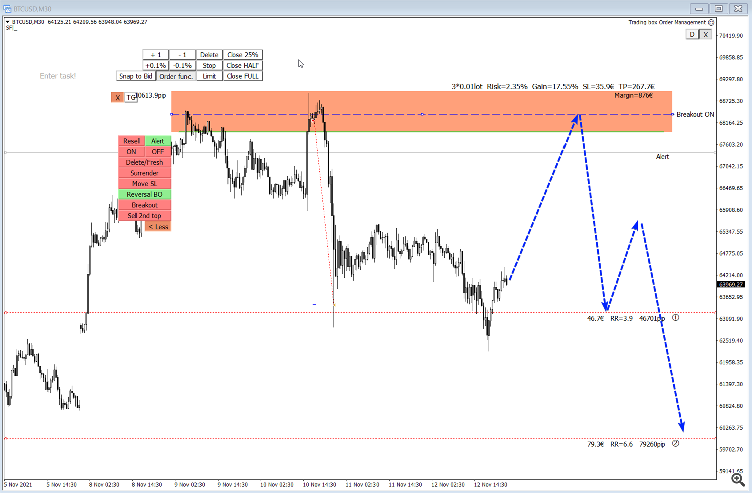 فروش btcusd فروش btcusd