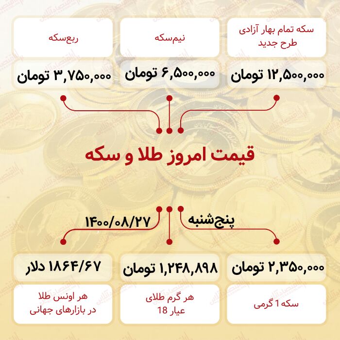 WhatsApp Image 2021-11-18 at 11.33.46