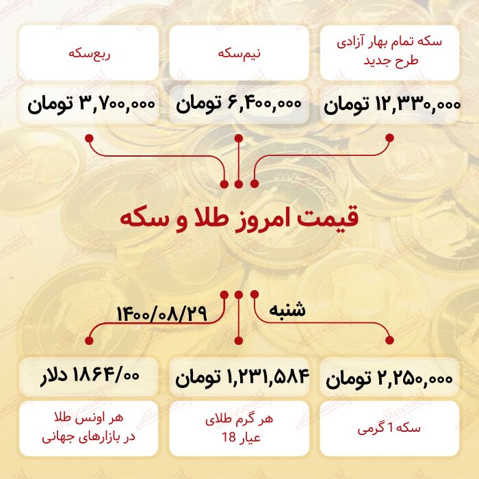 WhatsApp Image 2021-11-20 at 12.25.00