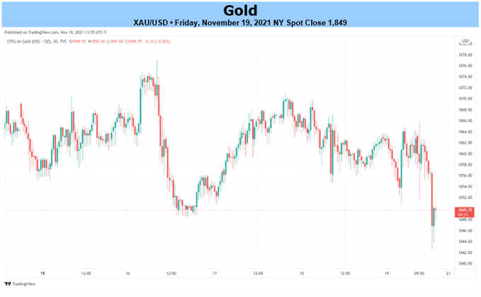 لطفا توضیحی برای تصویر اضافه کنید