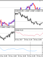 نشانگر j Master RSI MT5