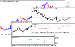 نشانگر j Master RSI MT5