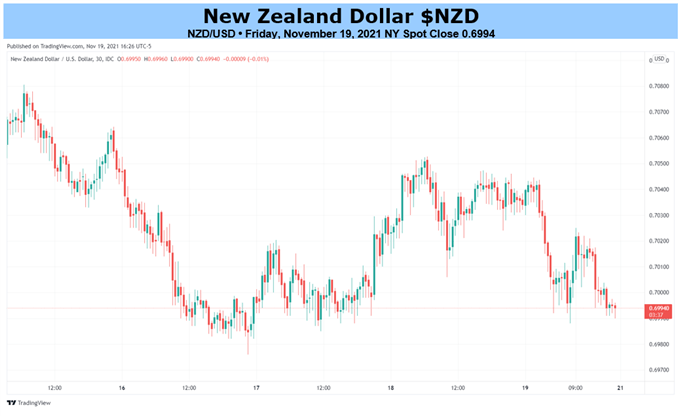 لطفا توضیحی برای تصویر اضافه کنید