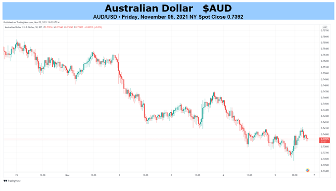 لطفا توضیحی برای تصویر اضافه کنید.