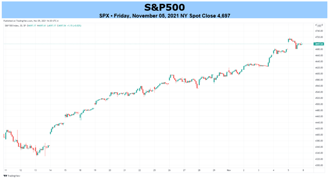 لطفا توضیحی برای تصویر اضافه کنید.
