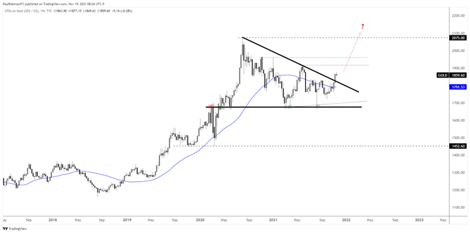 لطفا توضیحی برای تصویر اضافه کنید