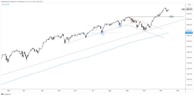 لطفا توضیحی برای تصویر اضافه کنید