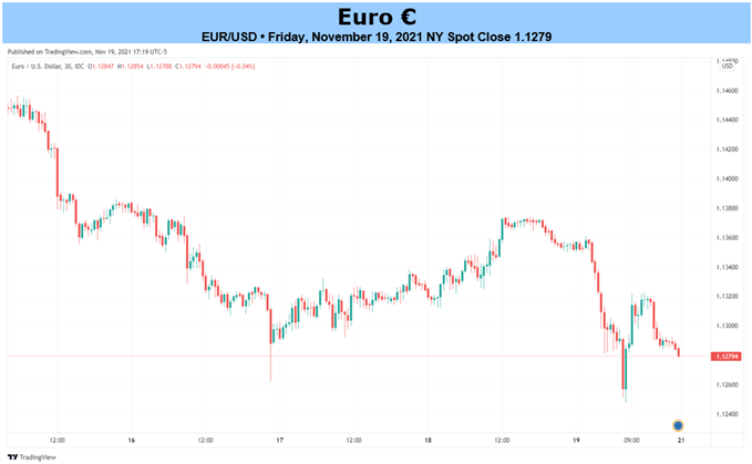 لطفا توضیحی برای تصویر اضافه کنید