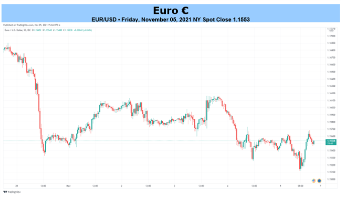 لطفا توضیحی برای تصویر اضافه کنید.