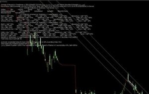 ﴾1400/08/10 13:15:07 SHGMT﴿ Robot SM01Forex predicted:Trend▼55%→Sell پدرخش﴾Rank≈92%﴿