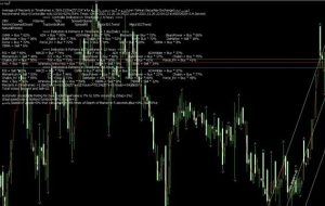 ﴾1400/09/05 18:34:41 SHGMT﴿EA:SM01Forex پیش‌بینی کرد:56%Trend→Buy≈پاکشو(رتبه=64%- وزن وزن=61%)