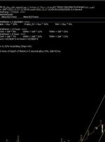 ﴾1400/09/06 12:39:20 SHGMT﴿EA:SM01Forex پیش‌بینی کرد:16%Trend→Buy≈زعف0008p15(Rank=86%-Weighted Ave.=63%)