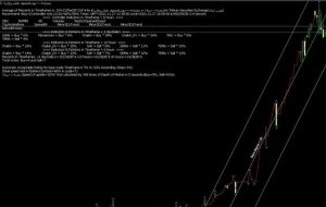 ﴾1400/09/06 12:39:20 SHGMT﴿EA:SM01Forex پیش‌بینی کرد:16%Trend→Buy≈زعف0008p15(Rank=86%-Weighted Ave.=63%)