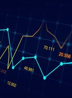 پیش بینی های Dow, S&P 500, Nasdaq 100: Bear Bounce تقریباً پاک شد