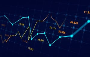 پیش بینی های Dow, S&P 500, Nasdaq 100: Bear Bounce تقریباً پاک شد