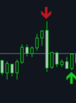 شاخص برای تاجران حرفه ای! من امروز پول خوبی به دست آوردم! – تجزیه و تحلیل و پیش بینی – 2 دسامبر 2021 شاخص برای تاجران حرفه ای! من امروز پول خوبی به دست آوردم! – تجزیه و تحلیل و پیش بینی – 2 دسامبر 2021