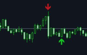 شاخص برای تاجران حرفه ای! من امروز پول خوبی به دست آوردم! – تجزیه و تحلیل و پیش بینی – 2 دسامبر 2021 شاخص برای تاجران حرفه ای! من امروز پول خوبی به دست آوردم! – تجزیه و تحلیل و پیش بینی – 2 دسامبر 2021