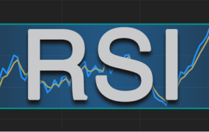 شاخص قدرت نسبی (RSI): Preisbewegung messen