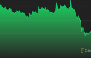 بیت کوین ضررهای خود را افزایش می دهد در حالی که معامله گران در اتر صعودی هستند