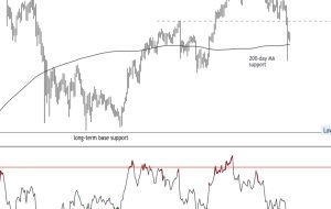 بیت کوین 50.000 دلار به ارزش 50.000 دلار به بازار آمد. بیت کوین 50.000 دلار به ارزش 50.000 دلار به بازار آمد.