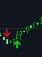 معامله با توجه به سیگنال های نشانگر نویسنده روی جفت ارز USDCAD.  من امروز پول خوبی به دست آوردم!  – تجزیه و تحلیل و پیش بینی – 23 دسامبر 2021