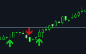 معامله با توجه به سیگنال های نشانگر نویسنده روی جفت ارز USDCAD.  من امروز پول خوبی به دست آوردم!  – تجزیه و تحلیل و پیش بینی – 23 دسامبر 2021