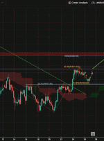 BTCUSD,H4 |  حرکت صعودی