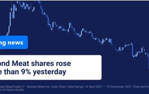 Beyond Meat Jumps به عنوان McDonald’s Eyes McPlant Expansion
