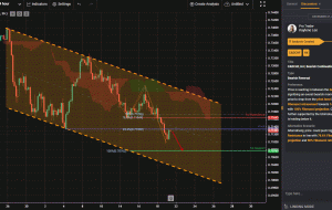 CADCHF، H4 | ادامه نزولی CADCHF، H4 | ادامه نزولی