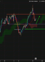 USDCAD H4 I جهش بالقوه صعودی USDCAD H4 I جهش بالقوه صعودی