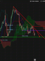 USDCAD، H4 |  شیب نزولی