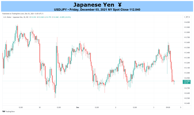 لطفا توضیحی برای تصویر اضافه کنید