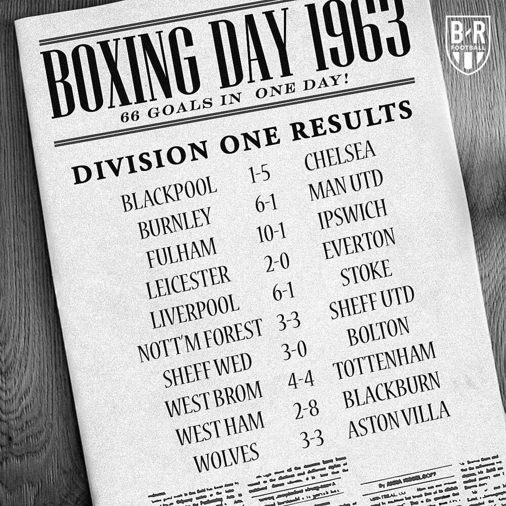 آماری باورنکردنی در لیگ برتر انگلیس/عکس