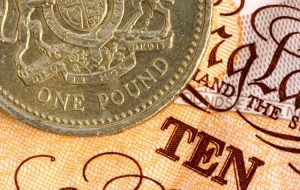 افزایش دلار دیگر؟  تورم ایالات متحده می تواند از Omicron بیشتر باشد