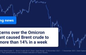 با کاهش ترس Omicron، نفت خام صعود می کند با کاهش ترس Omicron، نفت خام صعود می کند