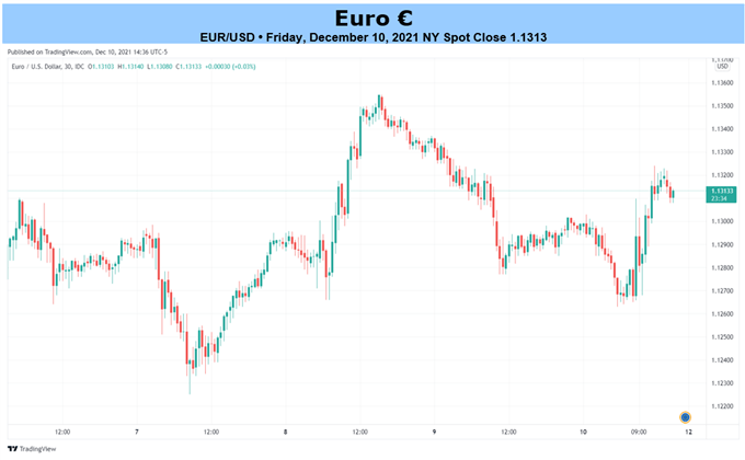 لطفا توضیحی برای تصویر اضافه کنید