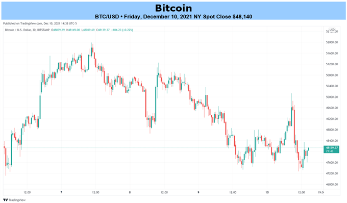 لطفا توضیحی برای تصویر اضافه کنید