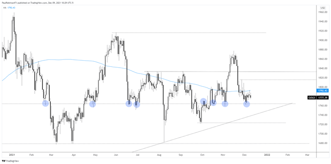 لطفا توضیحی برای تصویر اضافه کنید