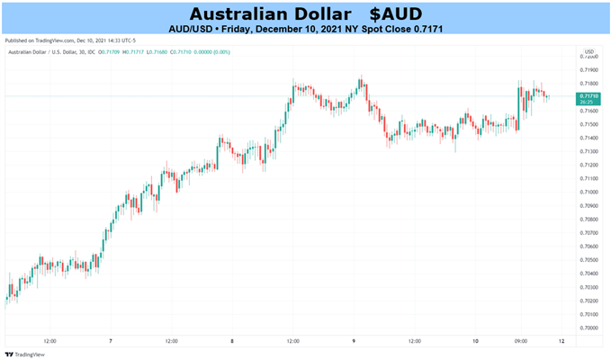 لطفا توضیحی برای تصویر اضافه کنید