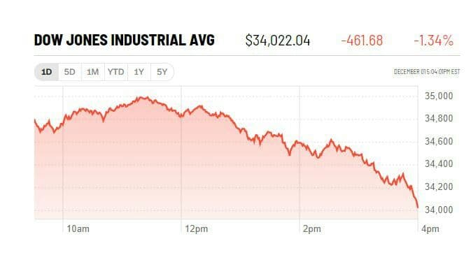 photo_2021-12-02_14-42-09